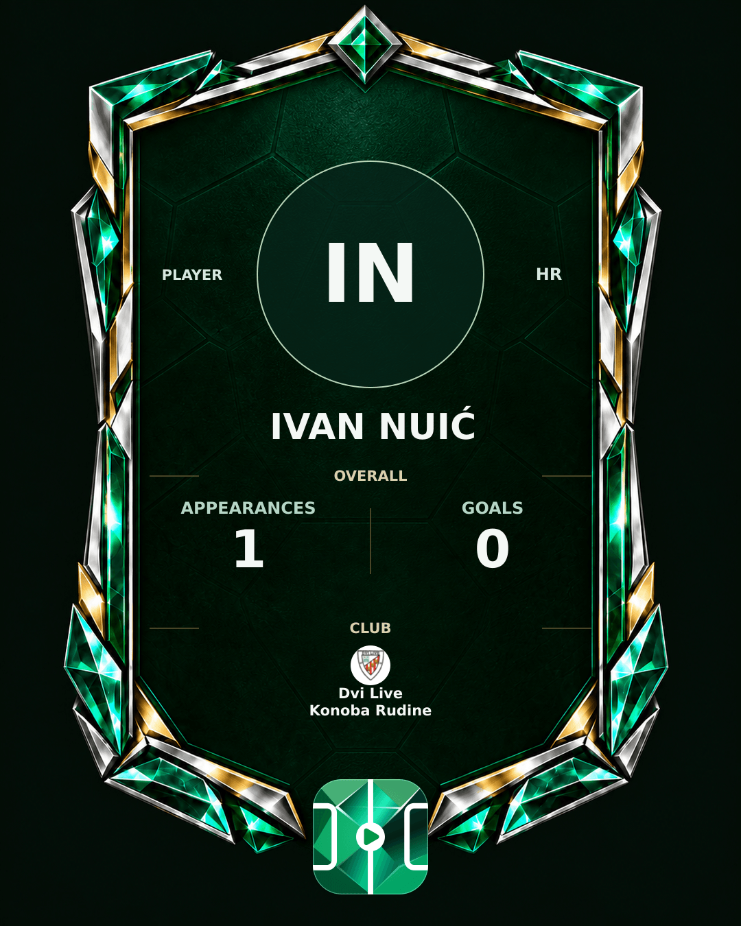 Ivan Nuić's PLAYGRND profile graphic
