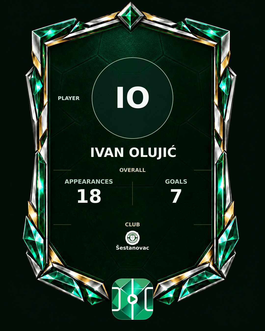 Ivan Olujić's PLAYGRND profile graphic