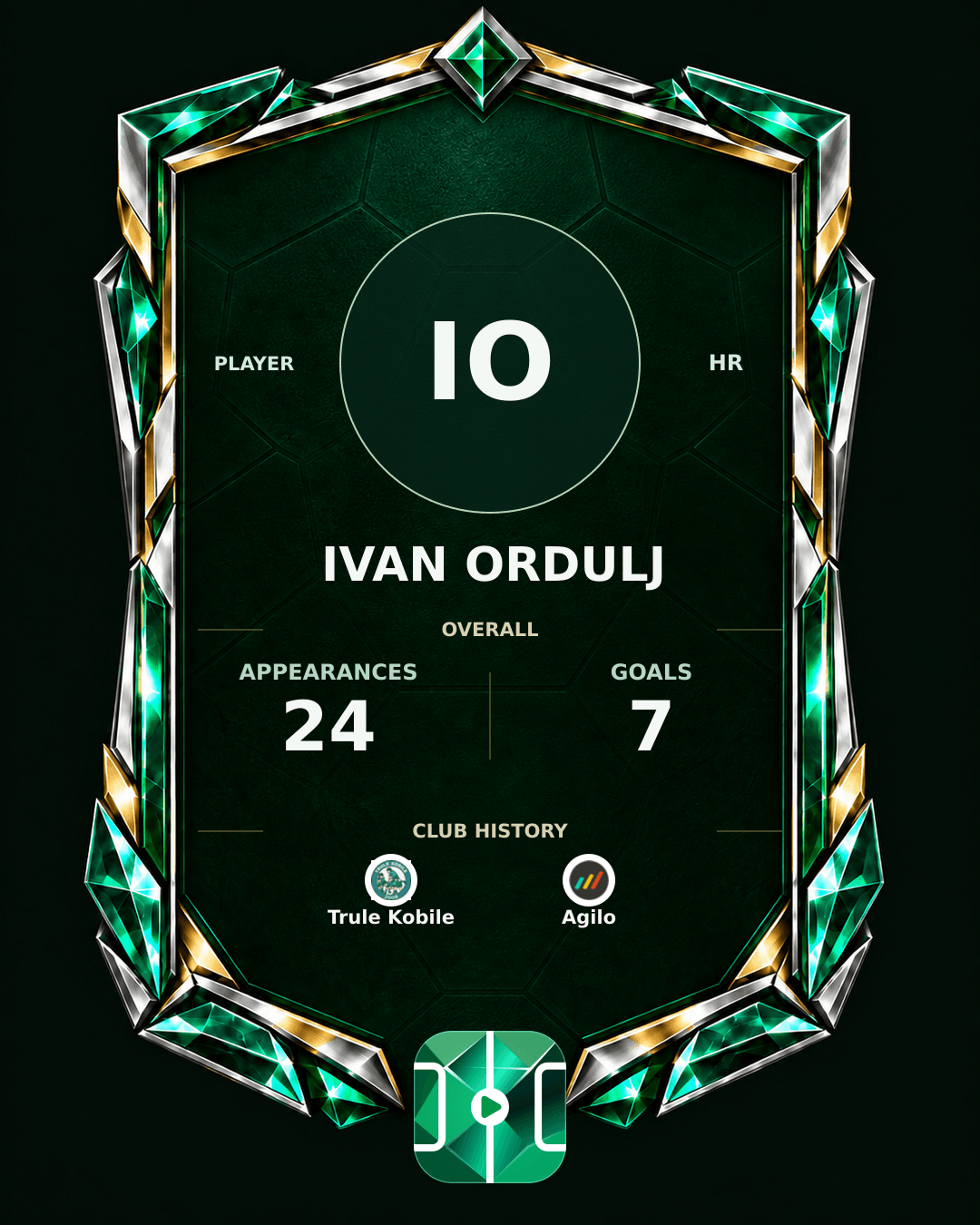 Ivan Ordulj's PLAYGRND profile graphic