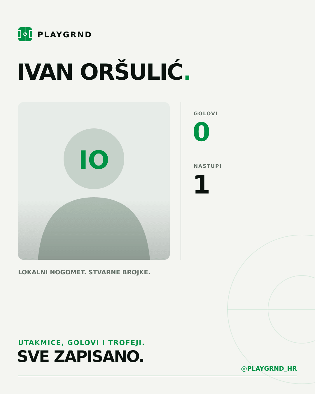 PLAYGRND grafika profila Ivan Oršulić