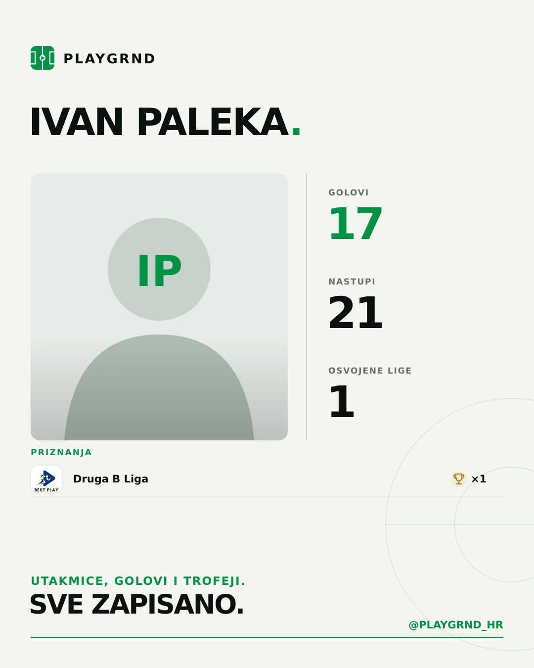 PLAYGRND grafika profila Ivan Paleka