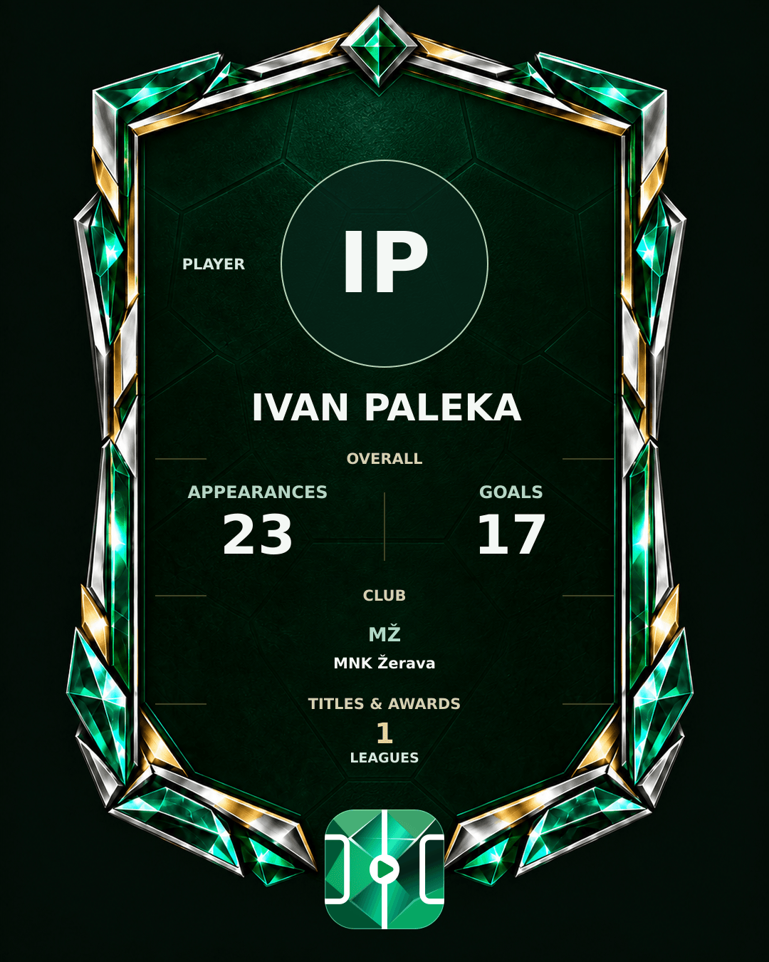 Ivan Paleka's PLAYGRND profile graphic