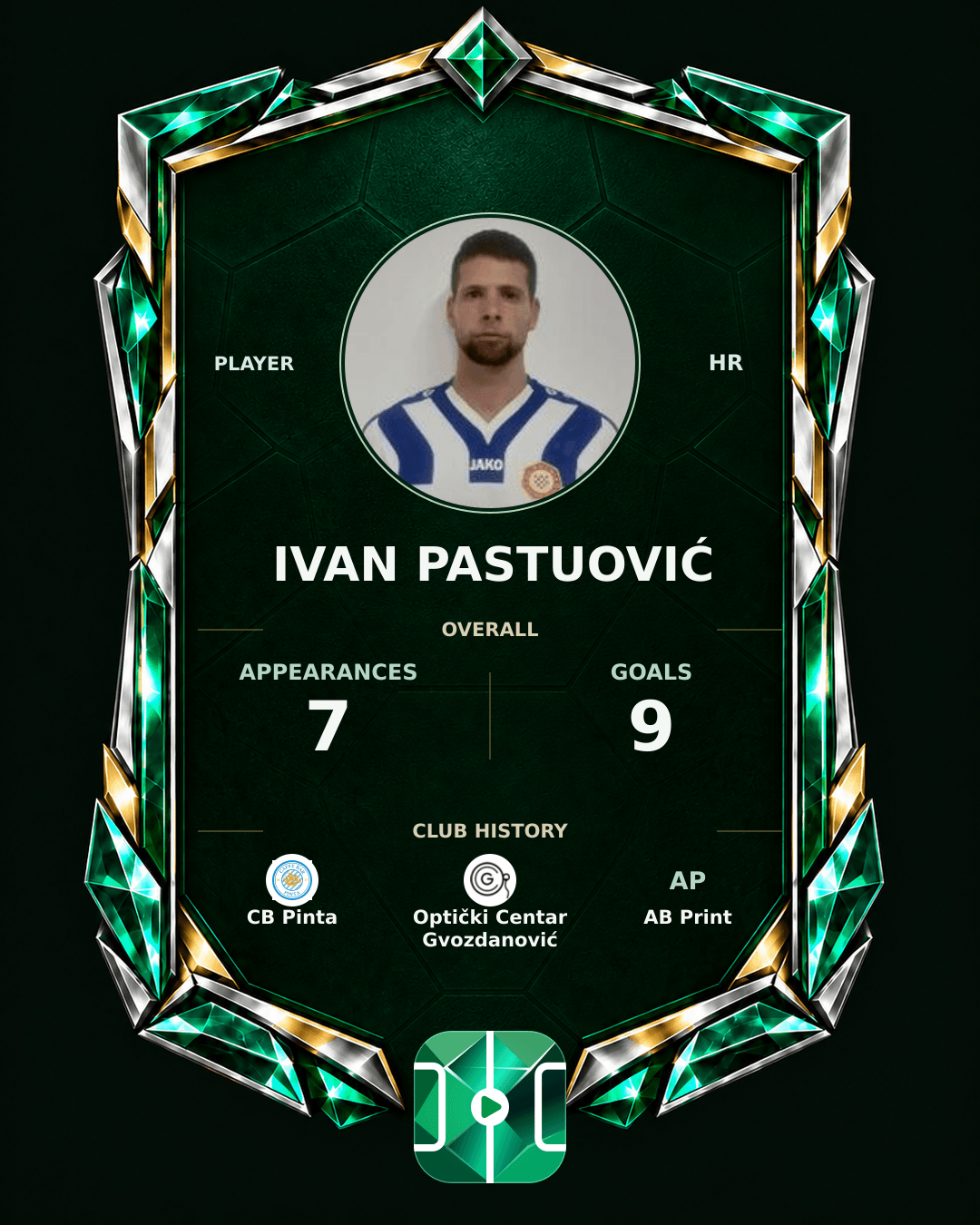 Ivan Pastuović's PLAYGRND profile graphic