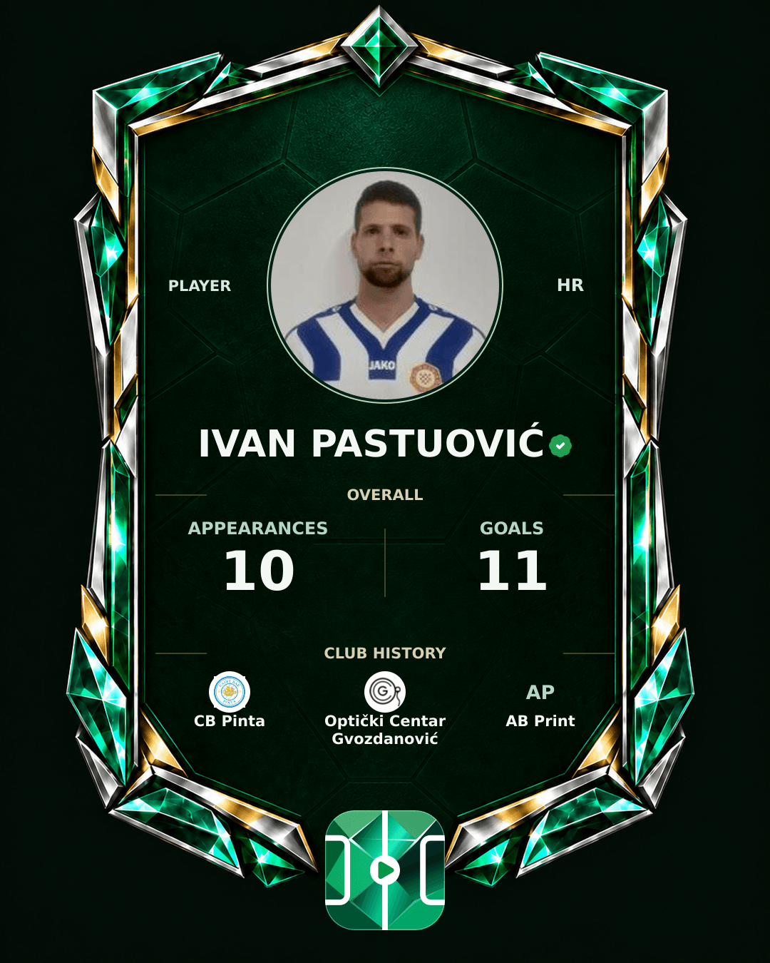 Ivan Pastuović's PLAYGRND profile graphic