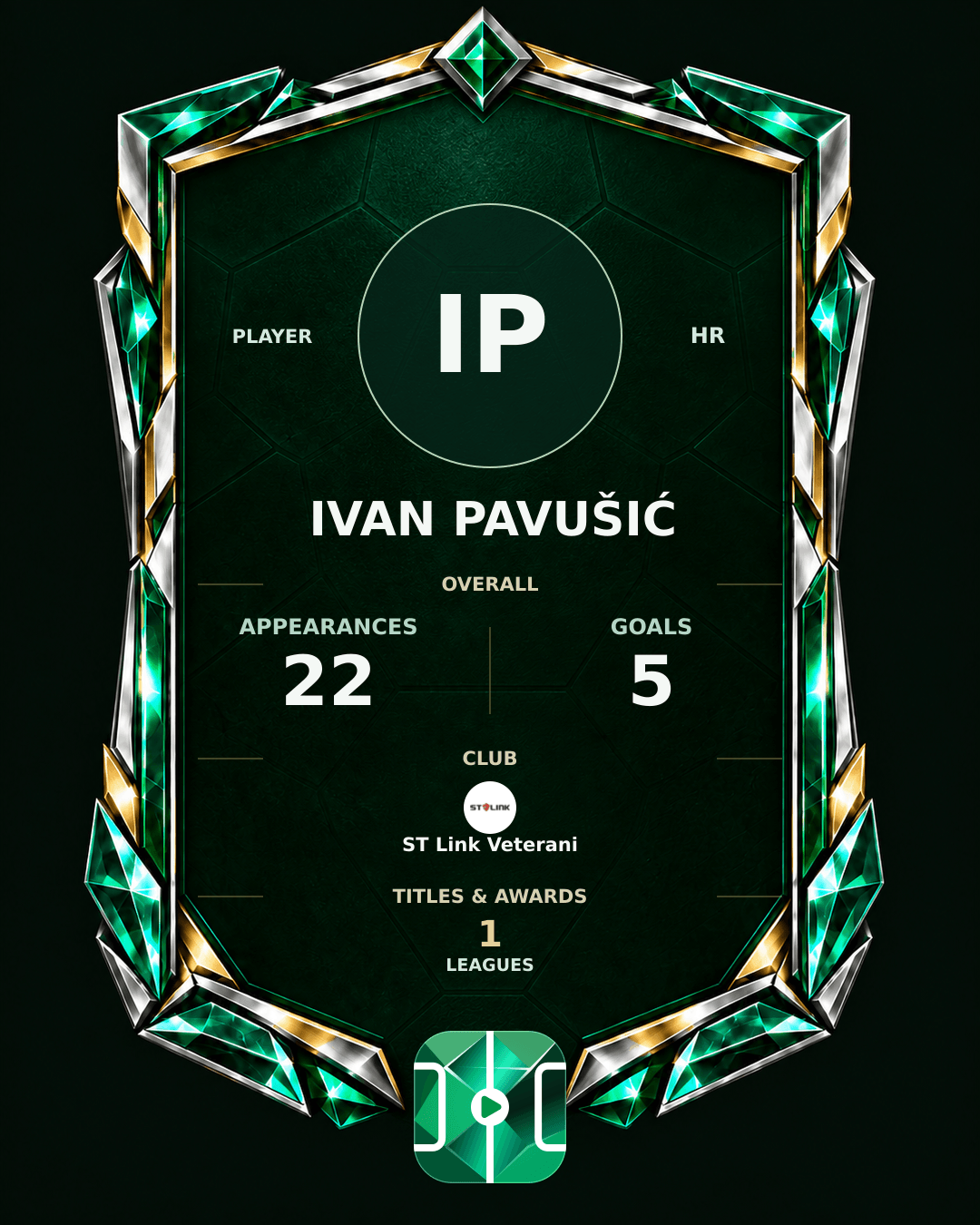 Ivan Pavušić's PLAYGRND profile graphic