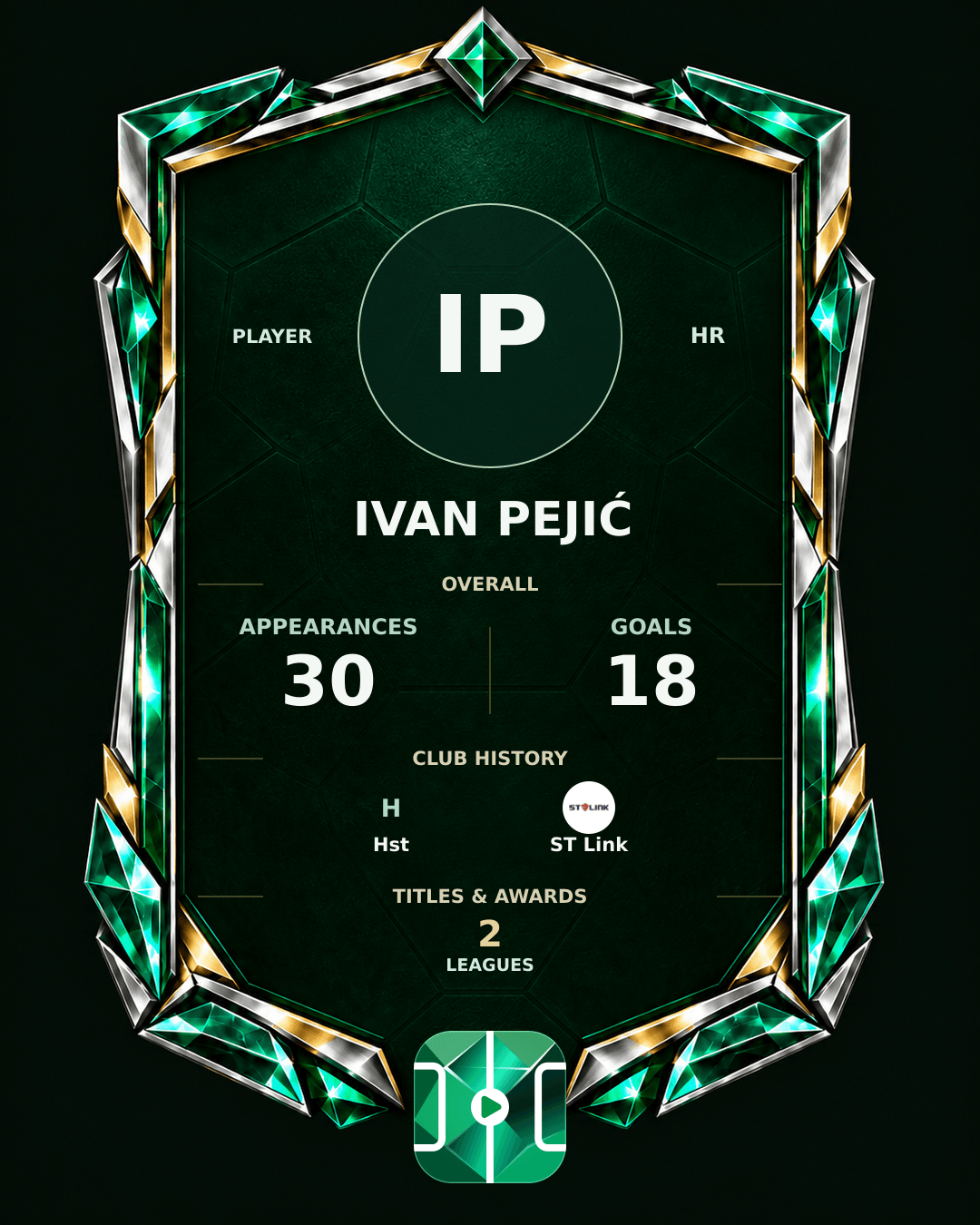 Ivan Pejić's PLAYGRND profile graphic