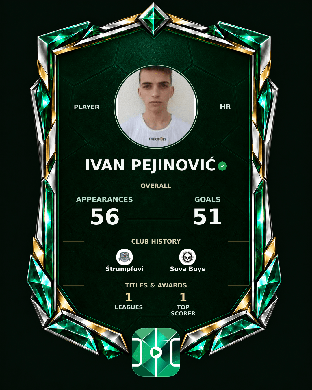 Ivan Pejinović's PLAYGRND profile graphic