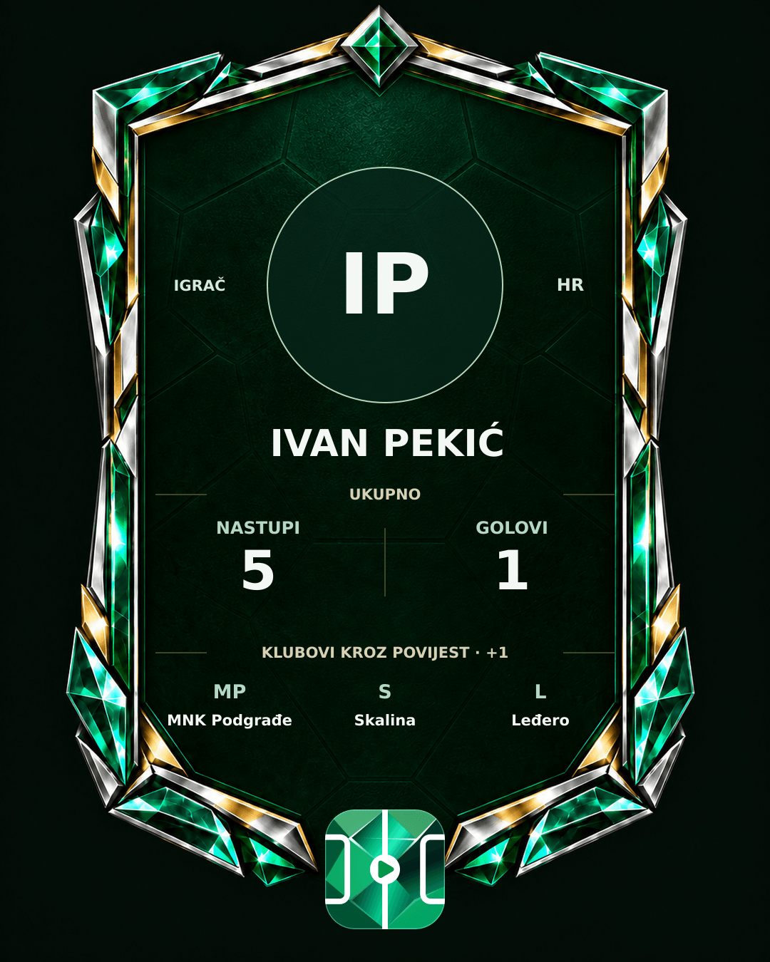PLAYGRND grafika profila Ivan Pekić
