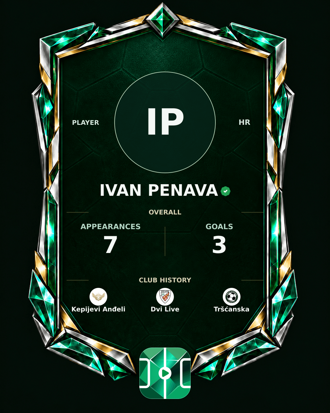 Ivan Penava's PLAYGRND profile graphic