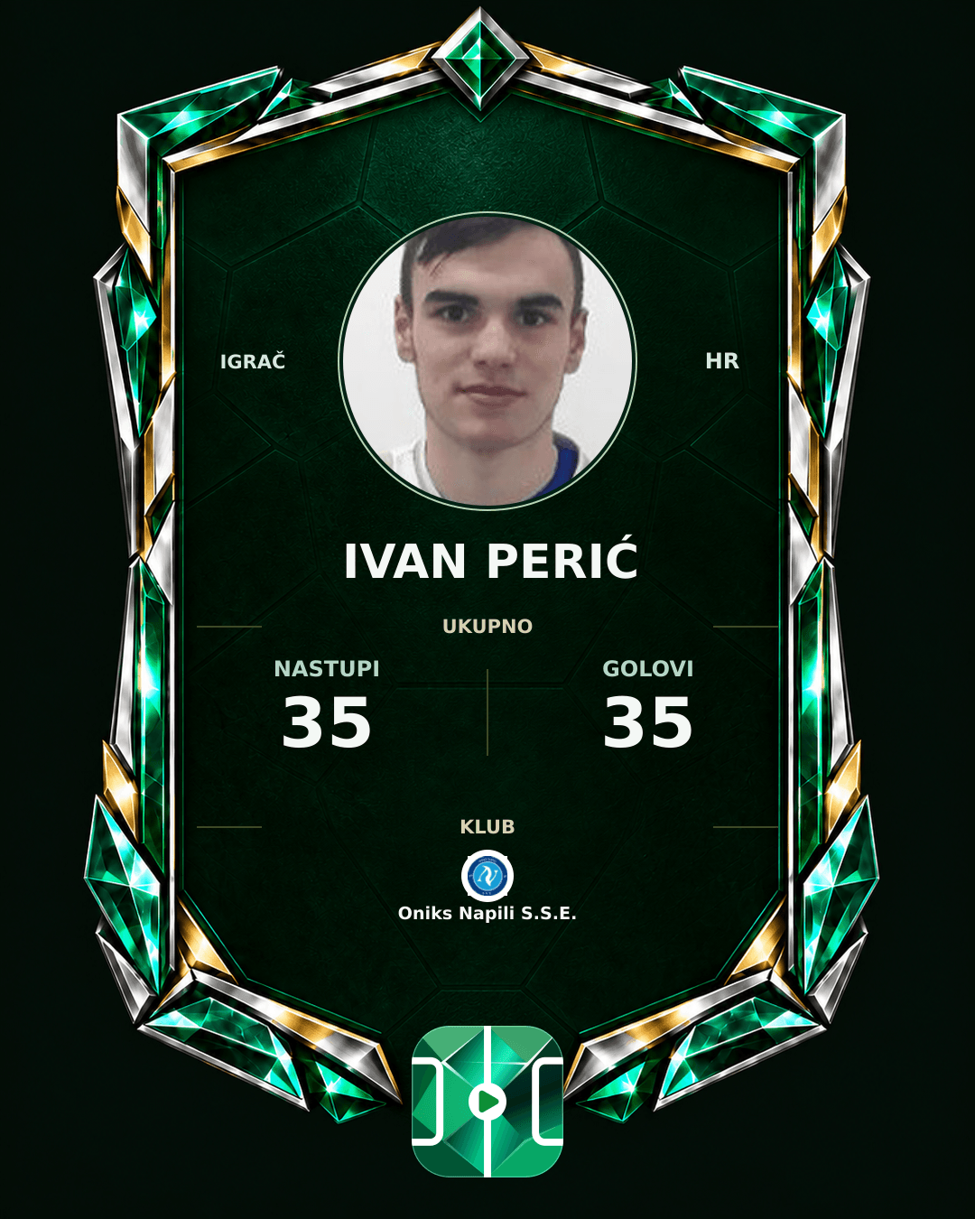 PLAYGRND grafika profila Ivan Perić
