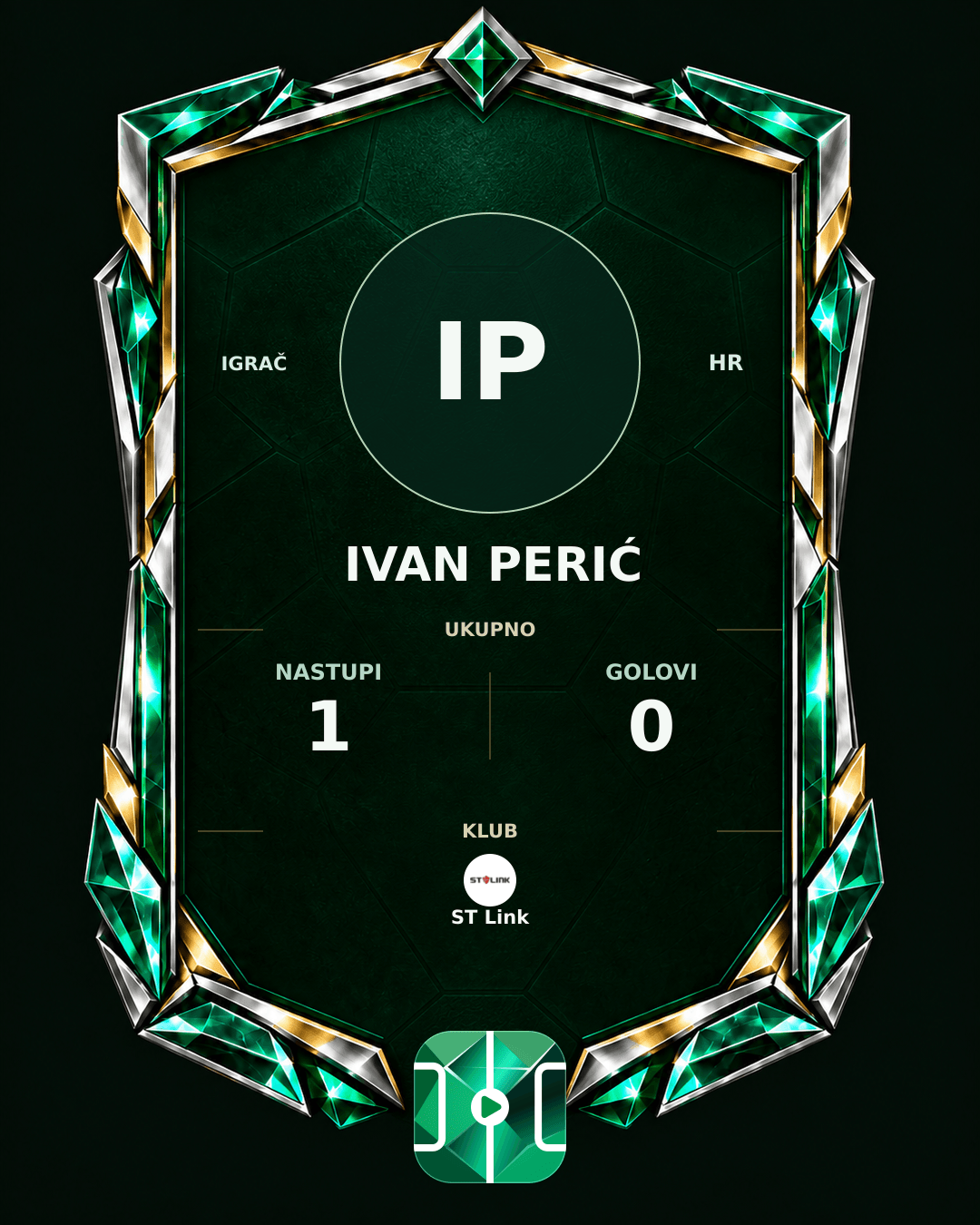 PLAYGRND grafika profila Ivan Perić