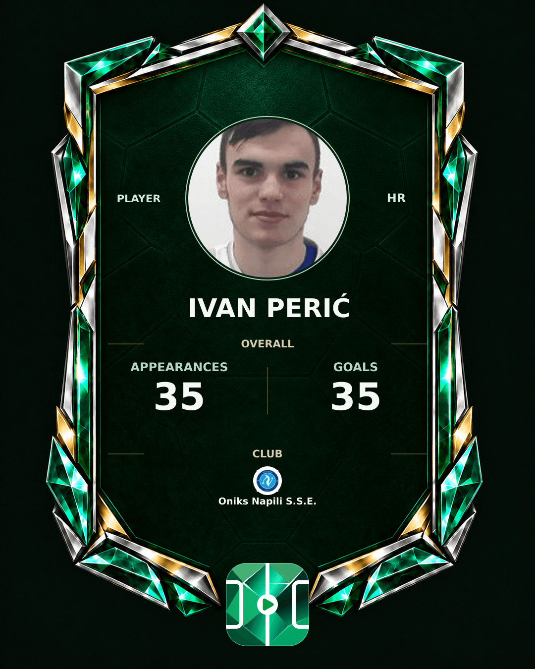 Ivan Perić's PLAYGRND profile graphic
