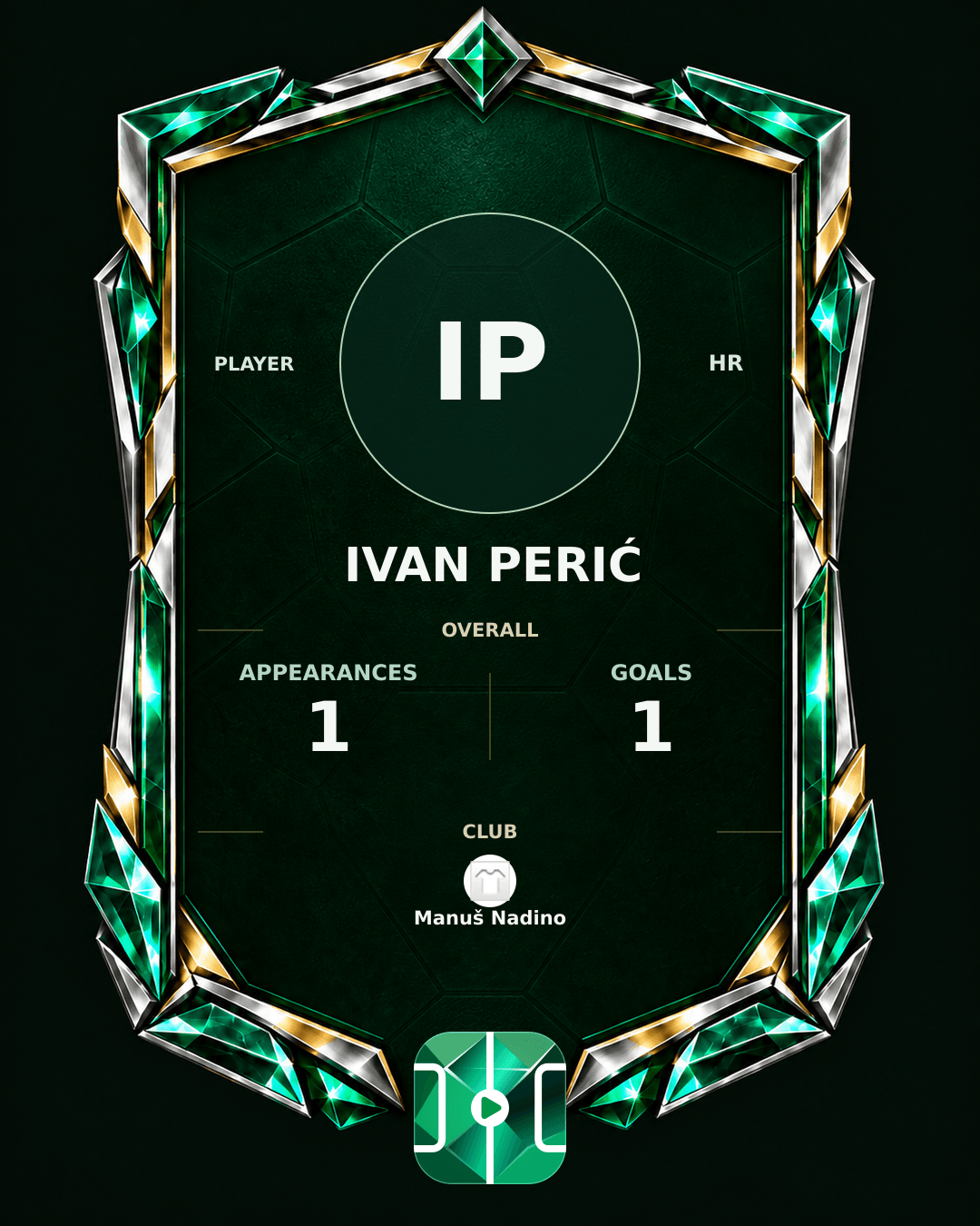 Ivan Perić's PLAYGRND profile graphic