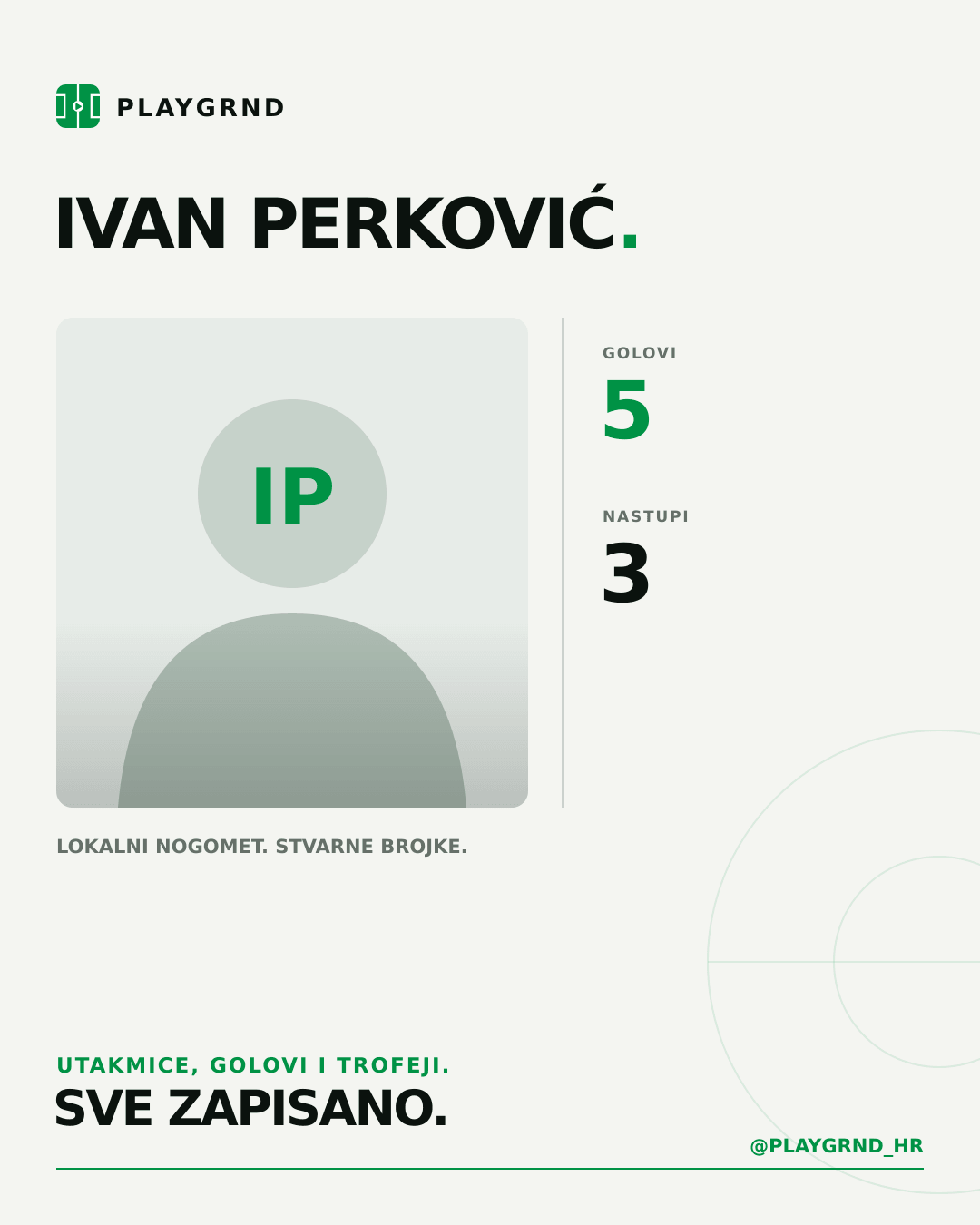 PLAYGRND grafika profila Ivan Perković