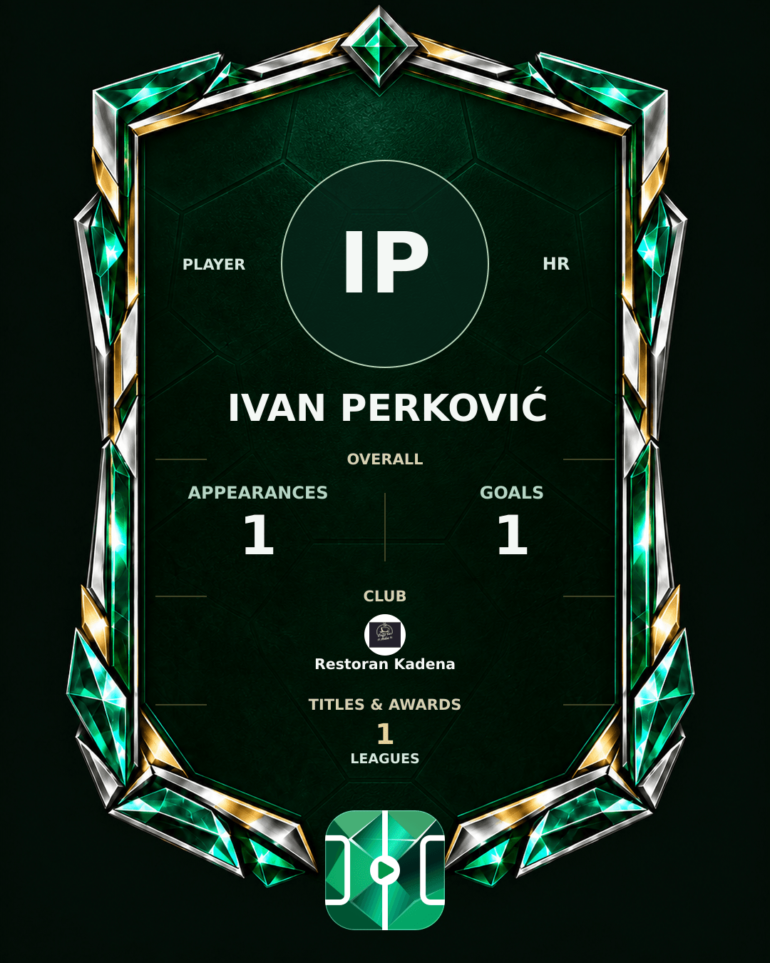 Ivan Perković's PLAYGRND profile graphic