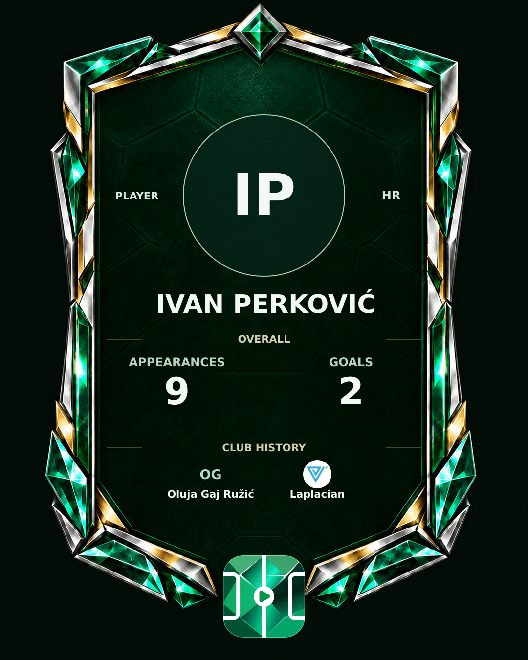 Ivan Perković's PLAYGRND profile graphic