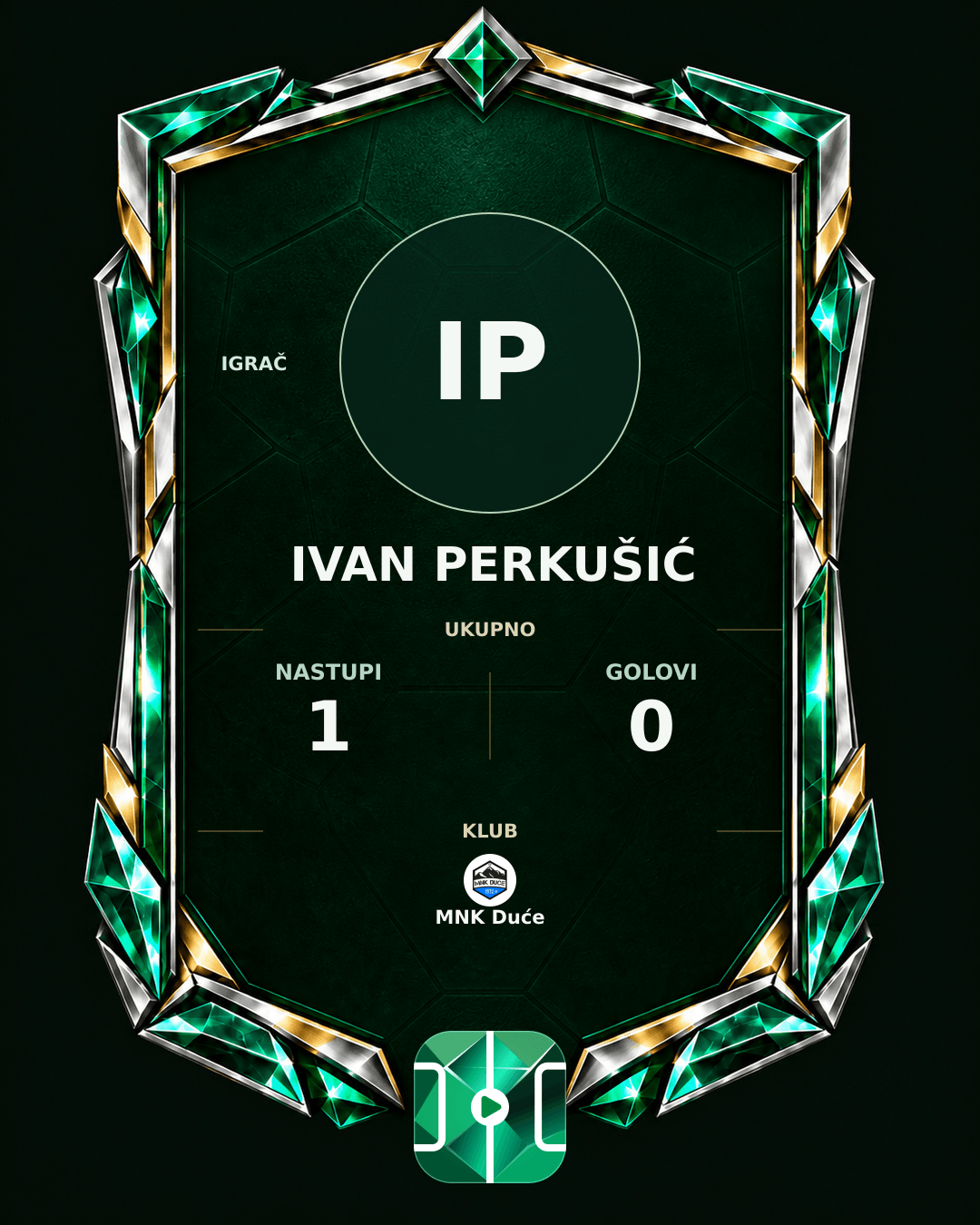 PLAYGRND grafika profila Ivan Perkušić