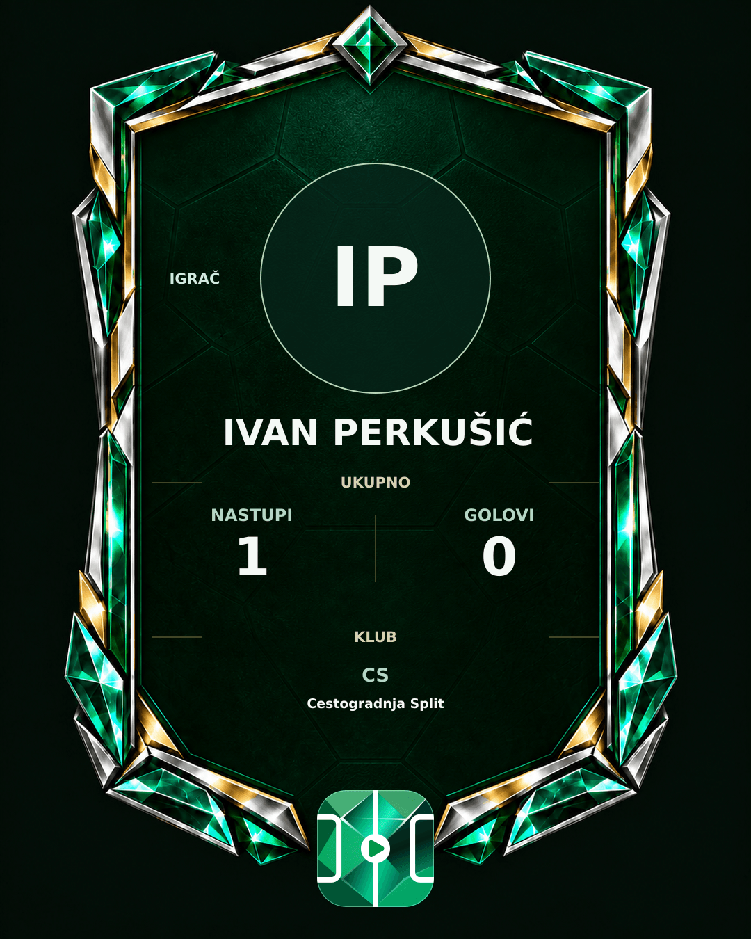 PLAYGRND grafika profila Ivan Perkušić