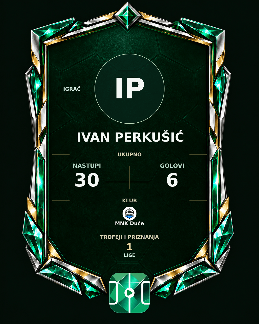 PLAYGRND grafika profila Ivan Perkušić