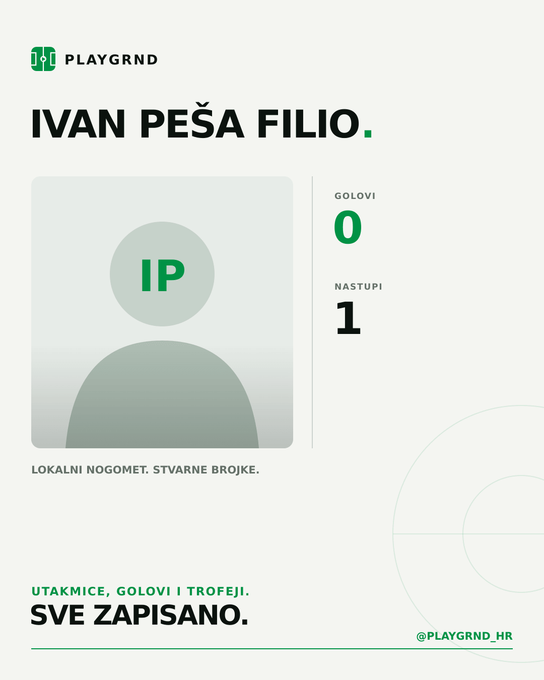 Ivan Peša Filio's PLAYGRND profile graphic