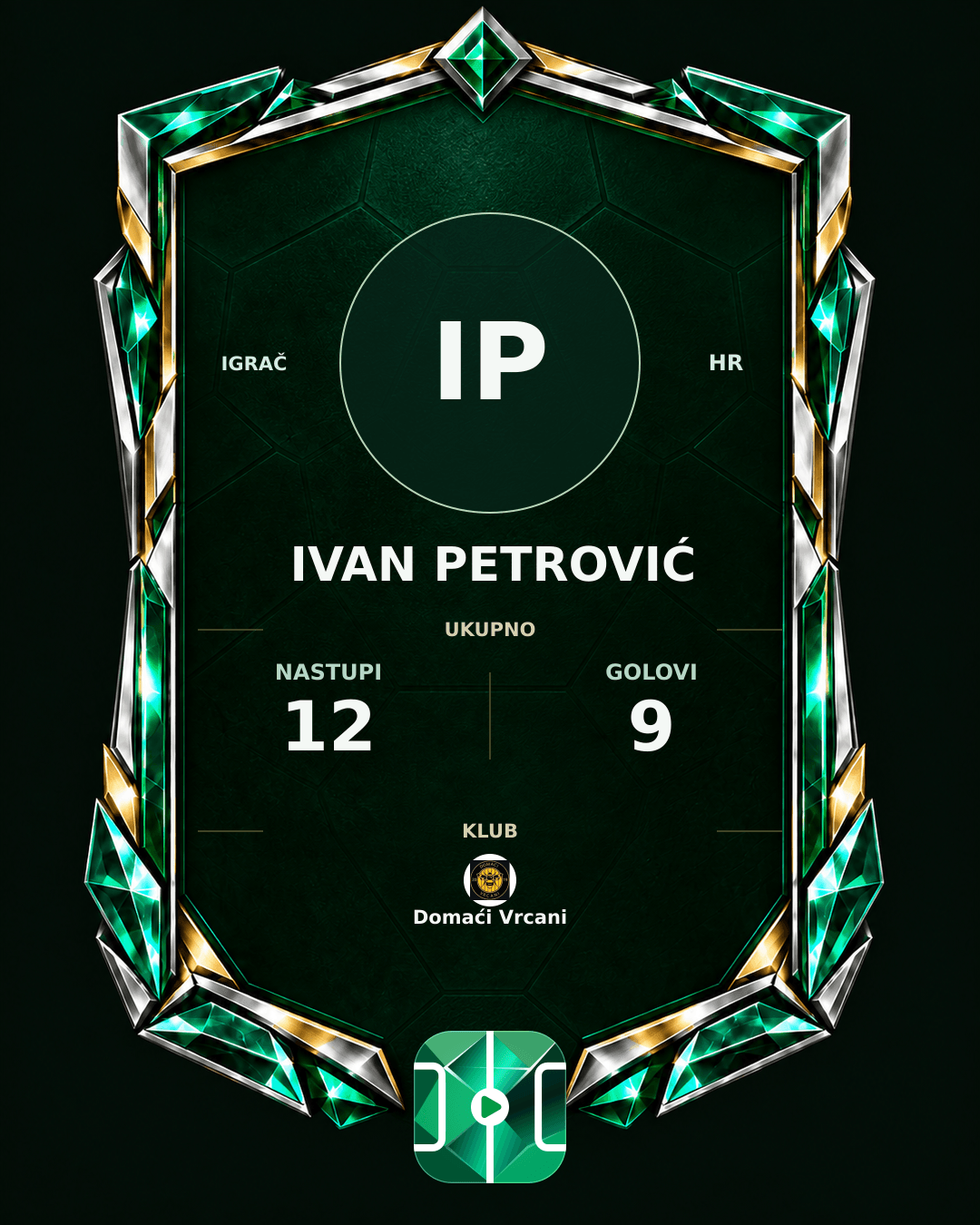 PLAYGRND grafika profila Ivan Petrović