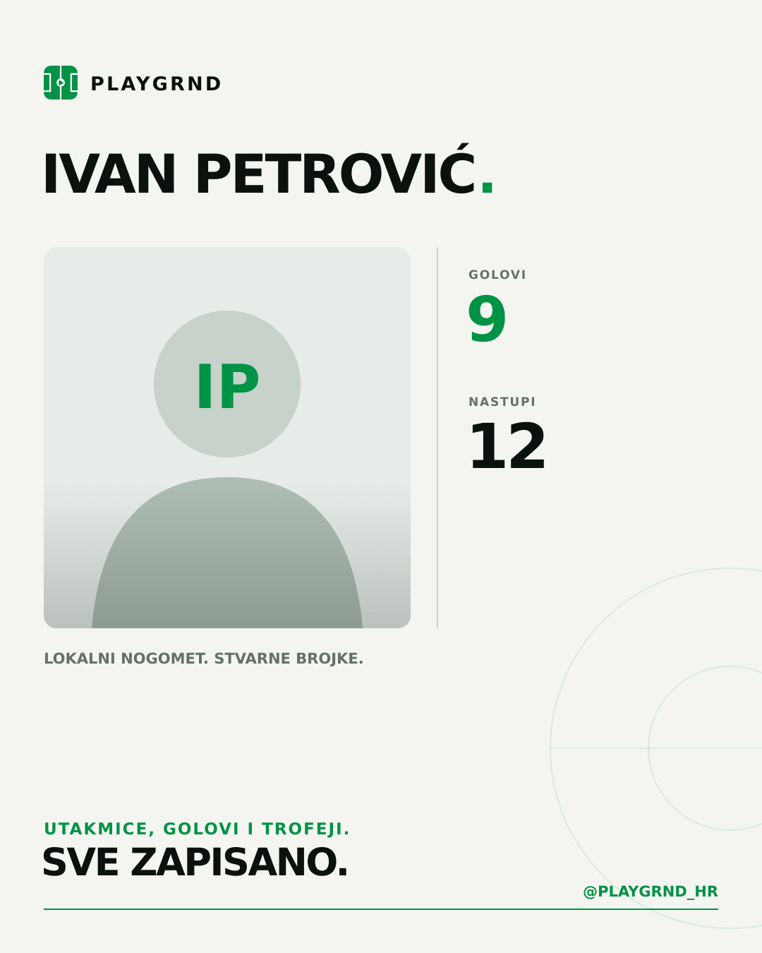 PLAYGRND grafika profila Ivan Petrović