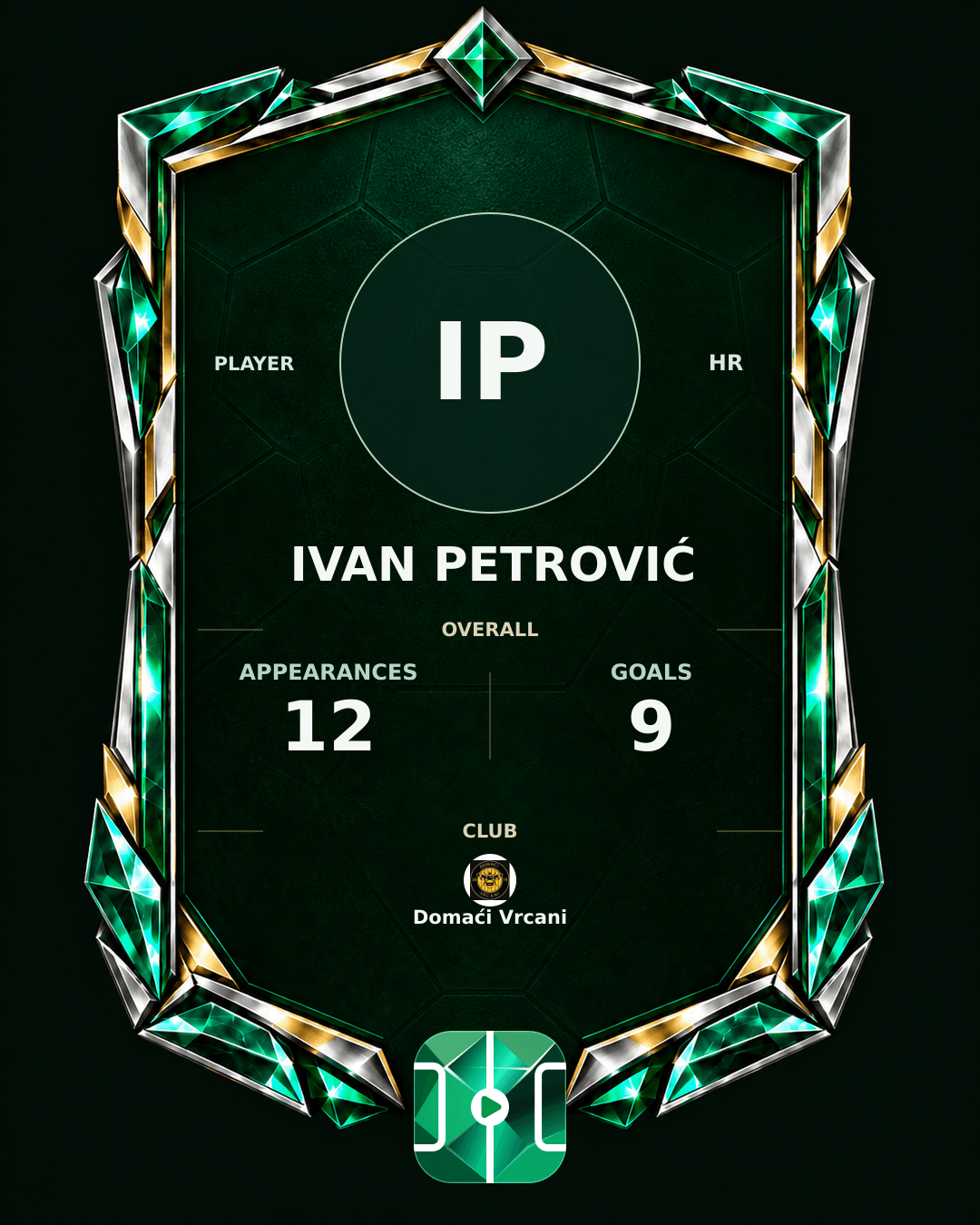 Ivan Petrović's PLAYGRND profile graphic