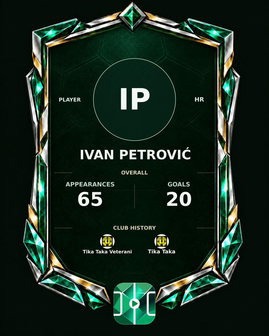 Ivan Petrović's PLAYGRND profile graphic