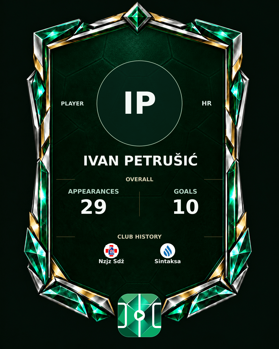 Ivan Petrušić's PLAYGRND profile graphic