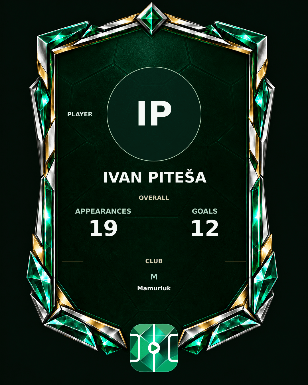 Ivan Piteša's PLAYGRND profile graphic