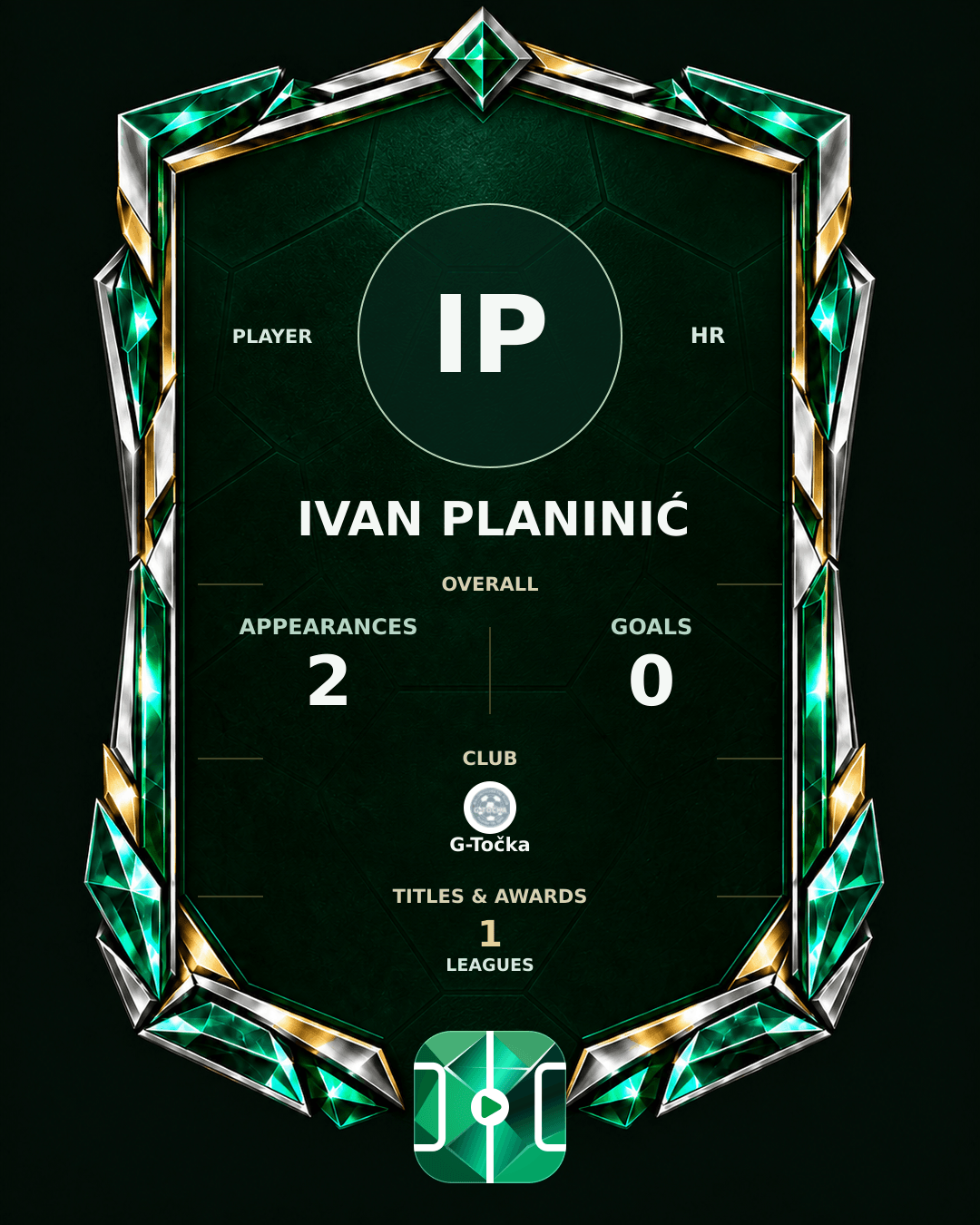 Ivan Planinić's PLAYGRND profile graphic