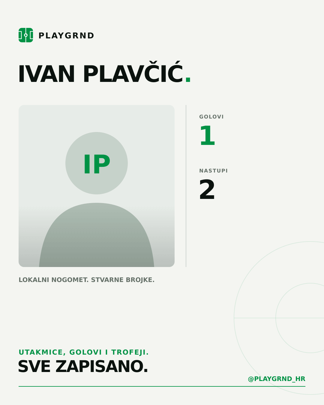 PLAYGRND grafika profila Ivan Plavčić