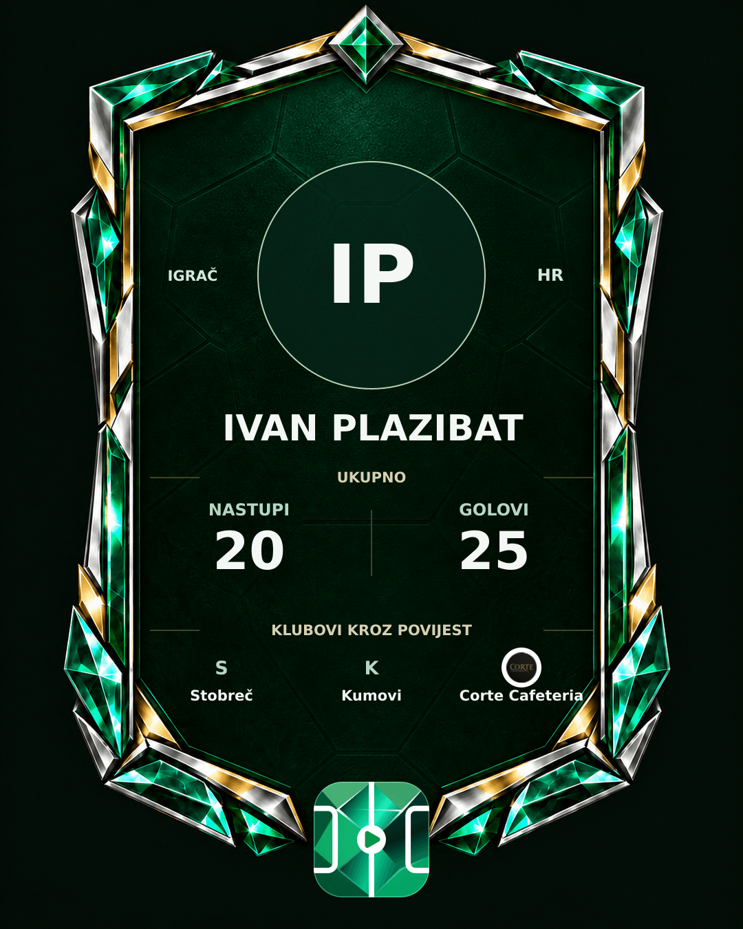 PLAYGRND grafika profila Ivan Plazibat