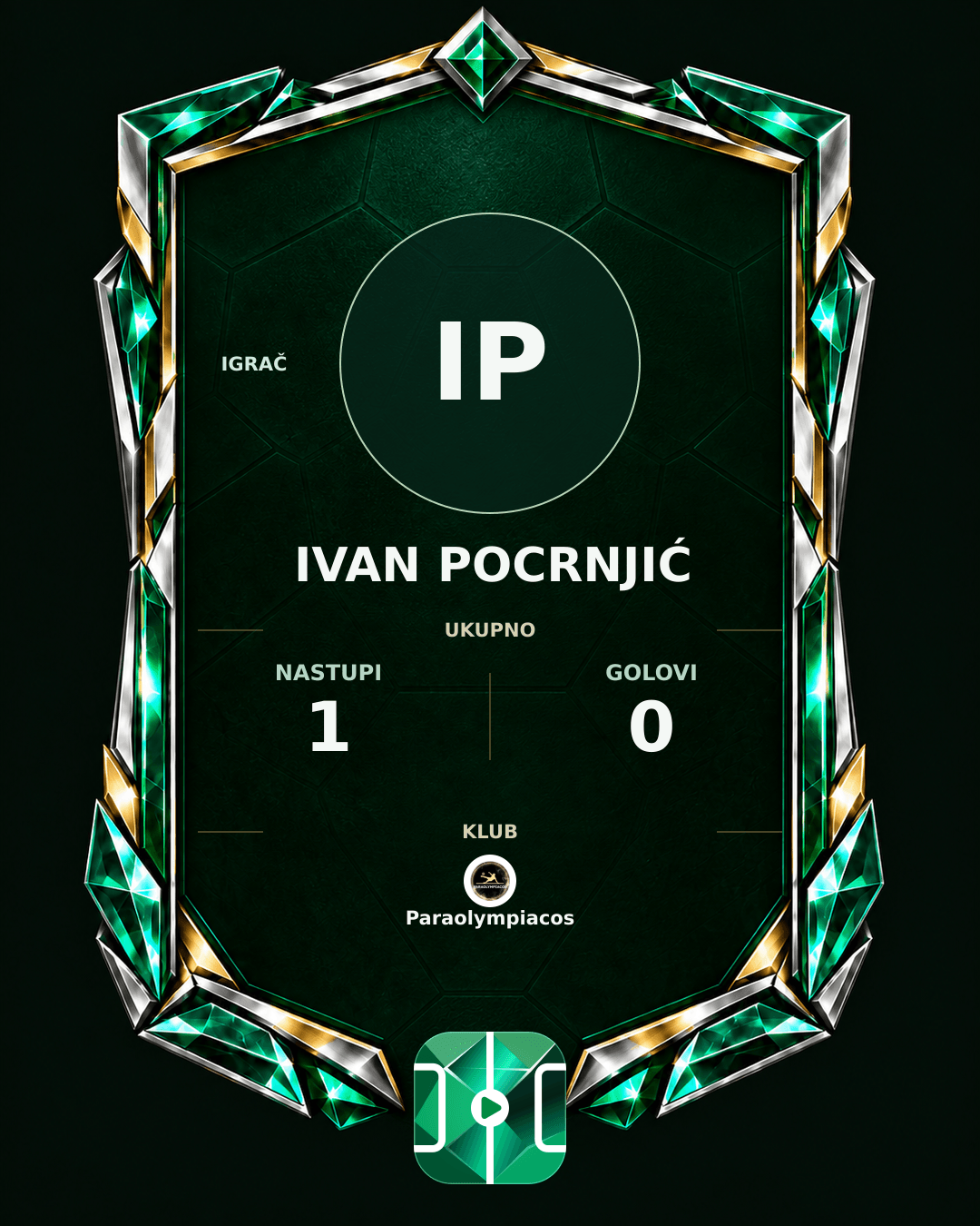PLAYGRND grafika profila Ivan Pocrnjić