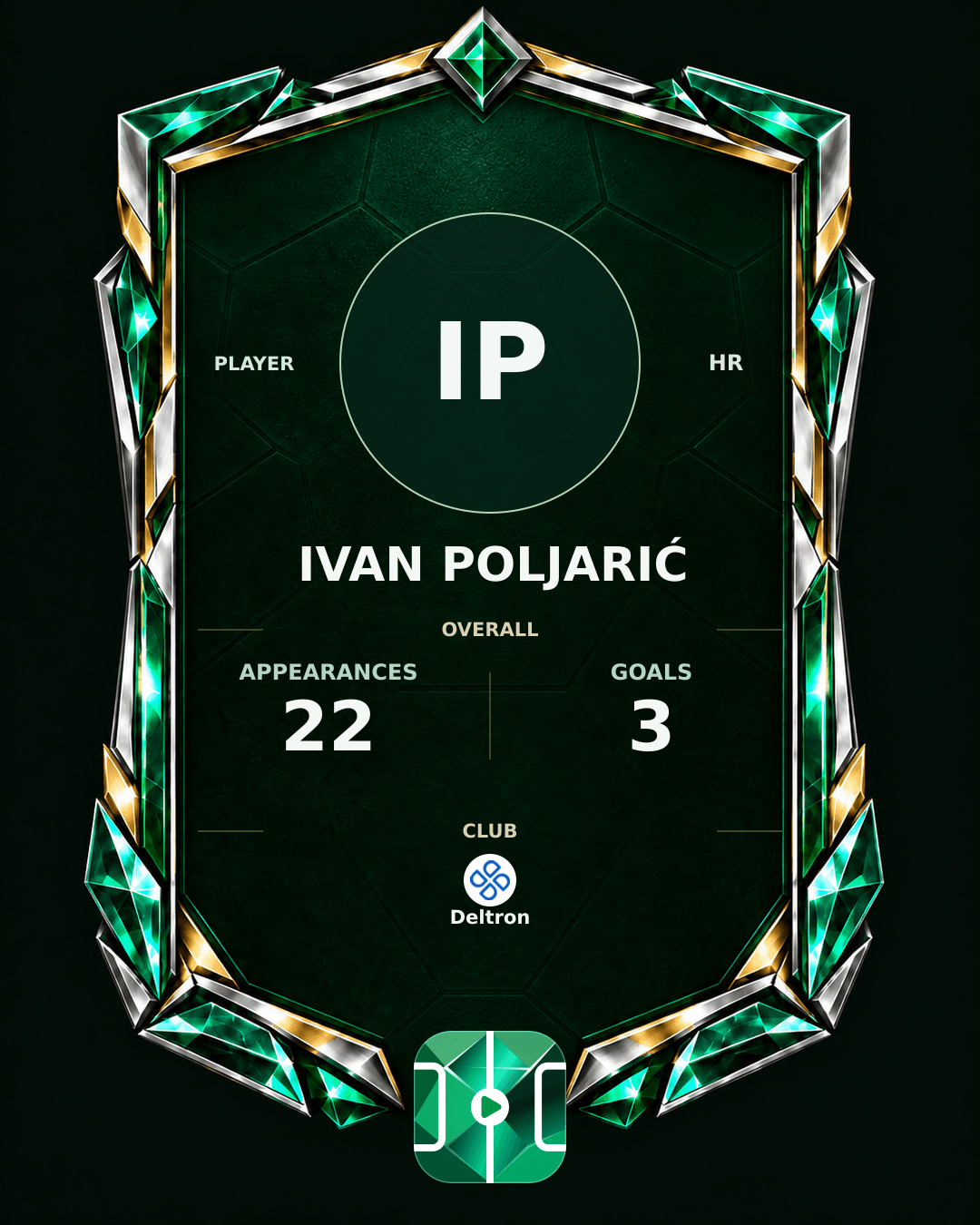 Ivan Poljarić's PLAYGRND profile graphic