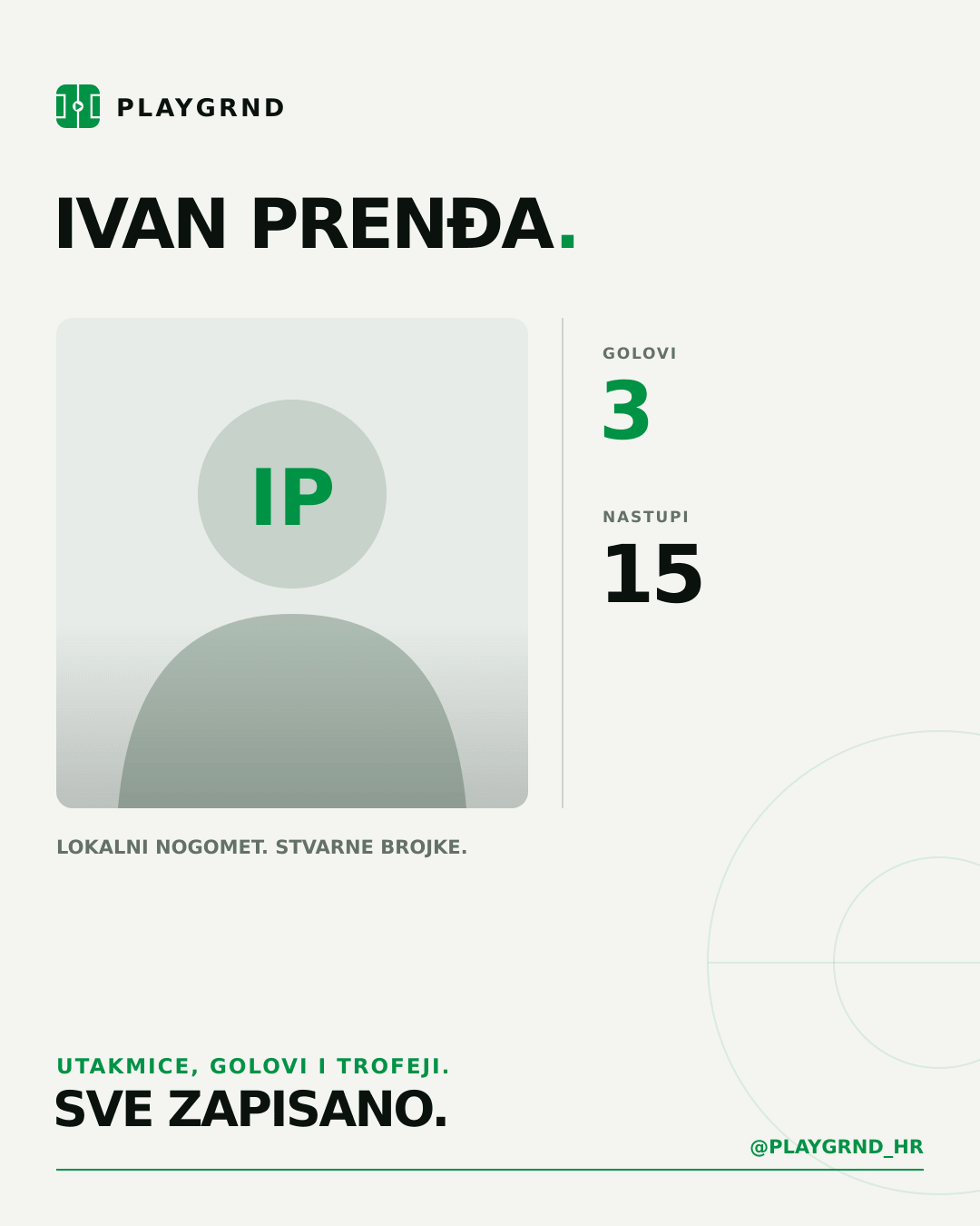PLAYGRND grafika profila Ivan Prenđa