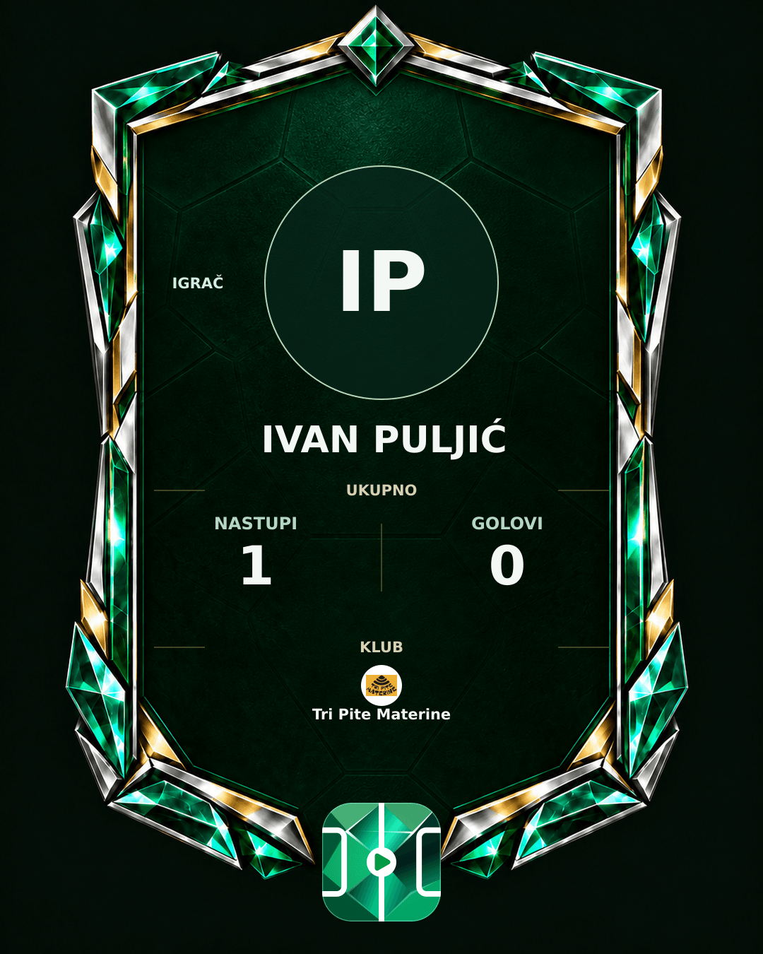 PLAYGRND grafika profila Ivan Puljić