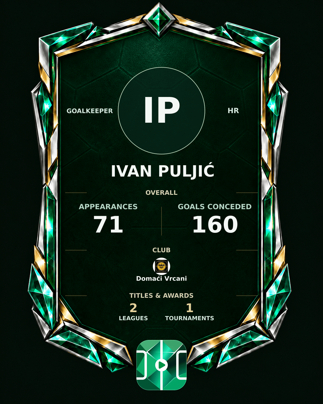 Ivan Puljić's PLAYGRND profile graphic