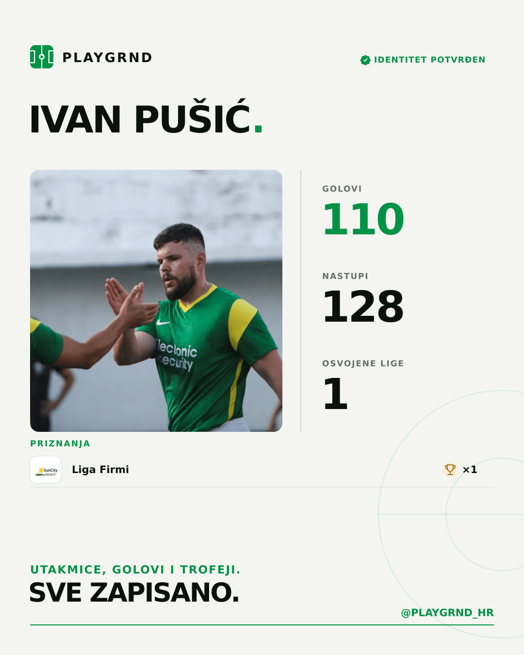 PLAYGRND grafika profila Ivan Pušić