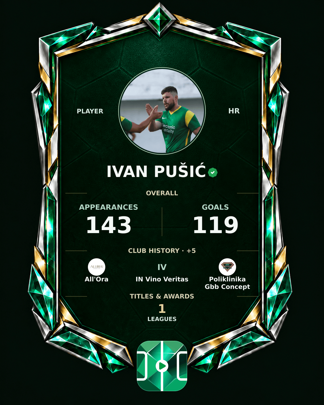Ivan Pušić's PLAYGRND profile graphic