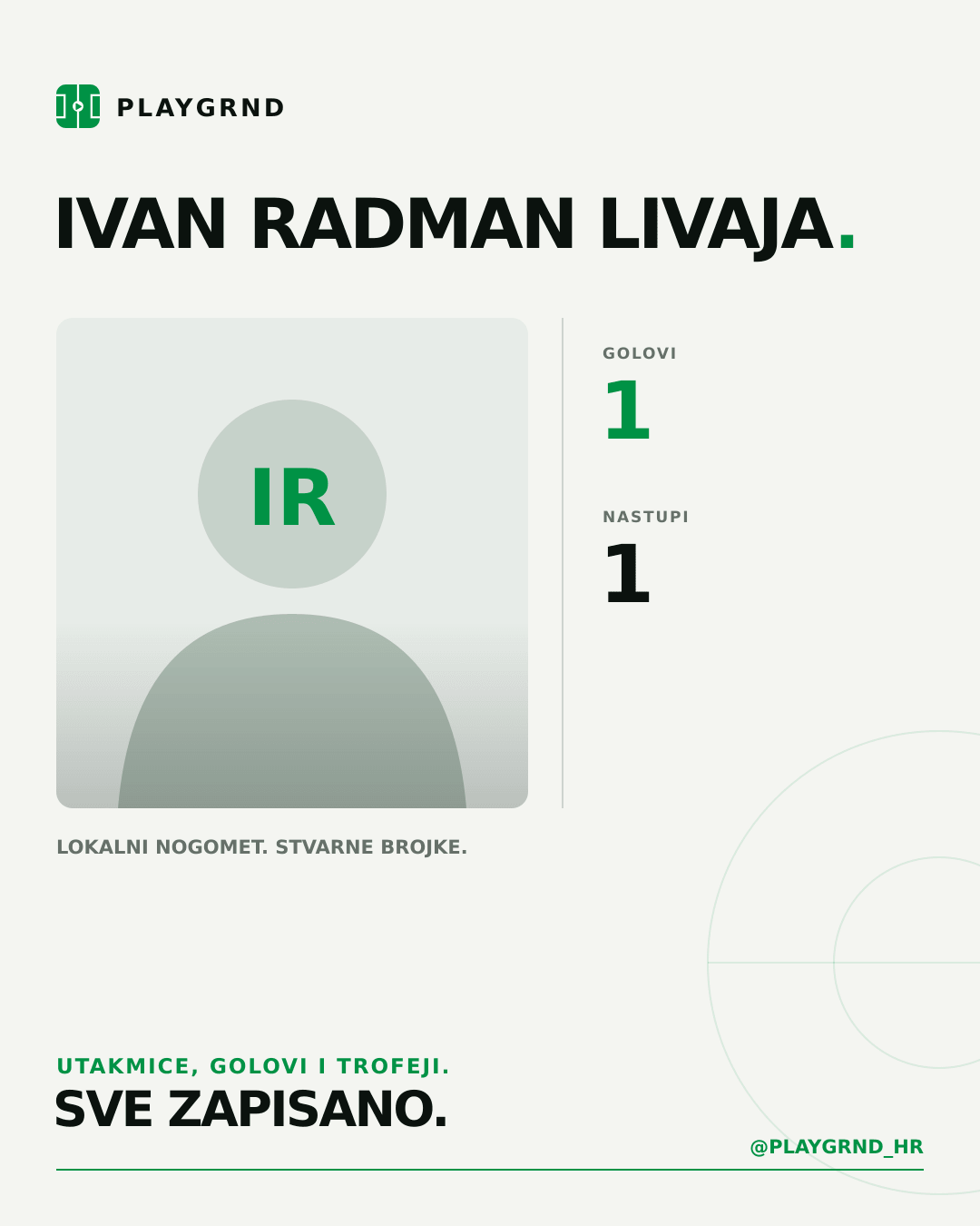 PLAYGRND grafika profila Ivan Radman Livaja