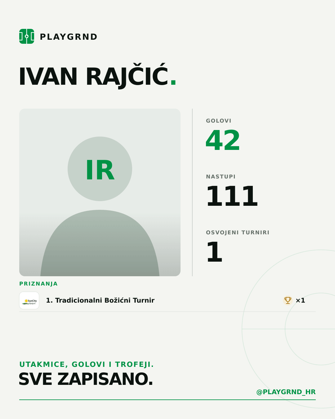 PLAYGRND grafika profila Ivan Rajčić