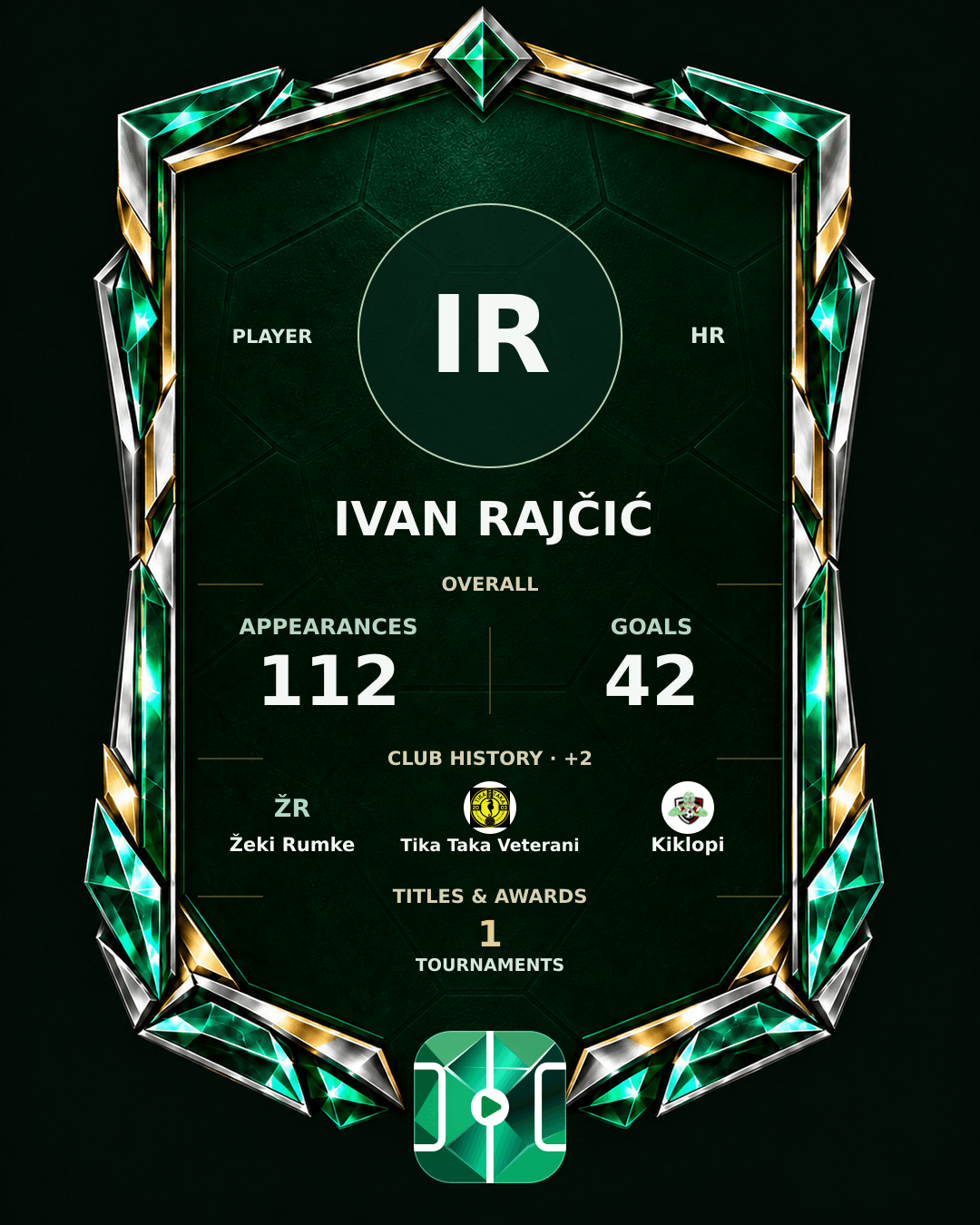 Ivan Rajčić's PLAYGRND profile graphic