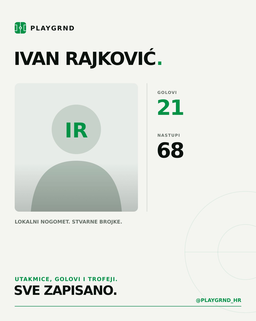 PLAYGRND grafika profila Ivan Rajković