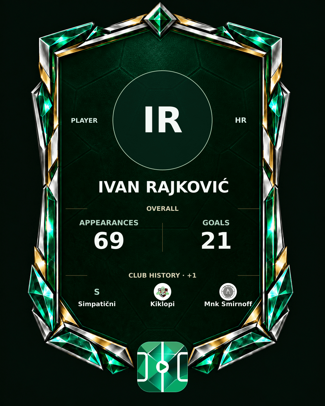 Ivan Rajković's PLAYGRND profile graphic