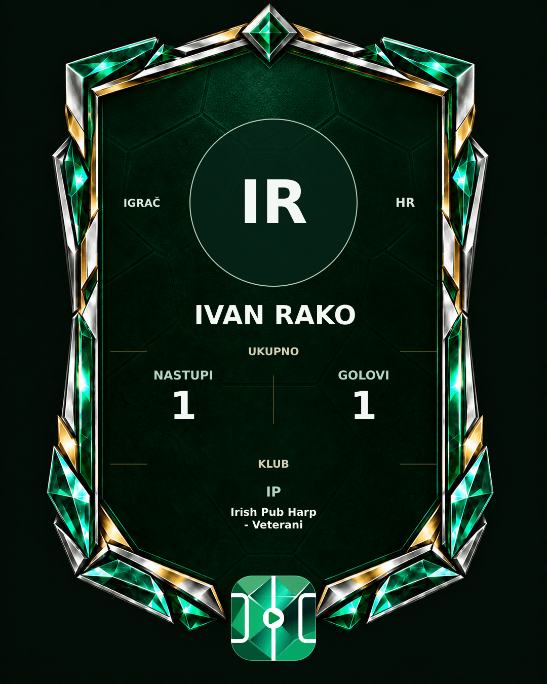 PLAYGRND grafika profila Ivan Rako