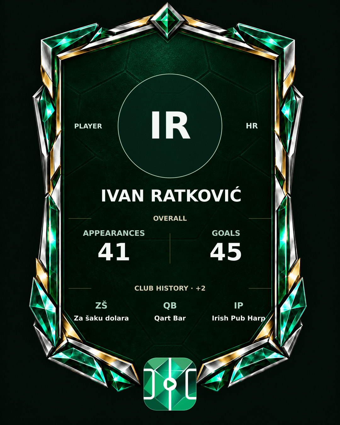 Ivan Ratković's PLAYGRND profile graphic