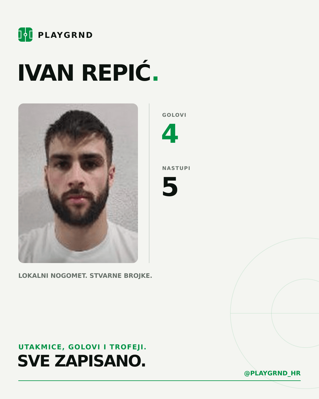 PLAYGRND grafika profila Ivan Repić