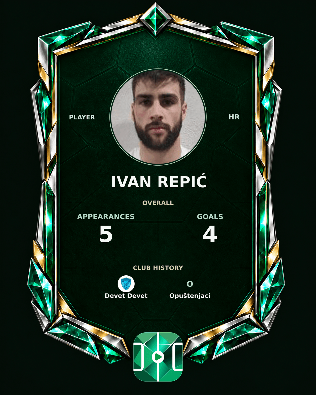 Ivan Repić's PLAYGRND profile graphic