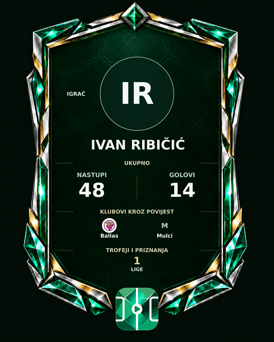 PLAYGRND grafika profila Ivan Ribičić